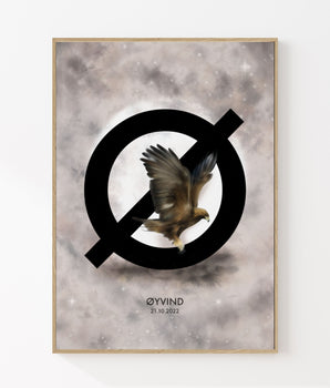 The letter Ø - Personal poster
